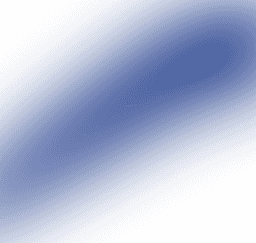 gradient